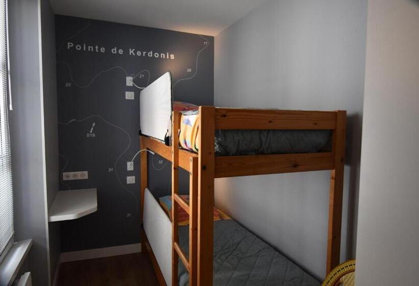 Отель Atlantique