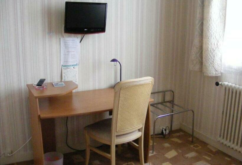 Отель Du Commerce