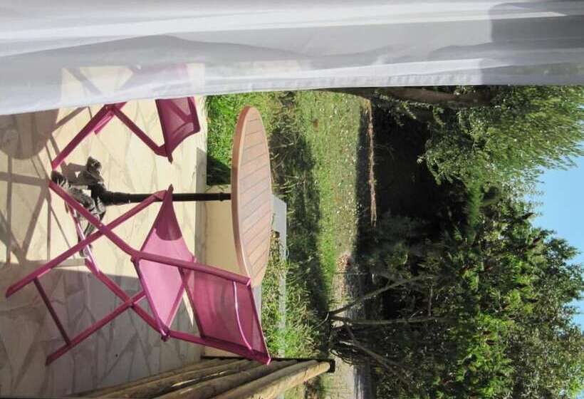 Отель Le Coudon