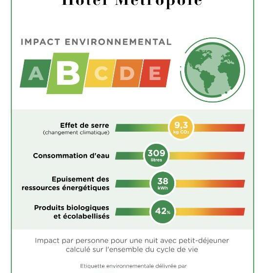 Отель Hôtel Métropole