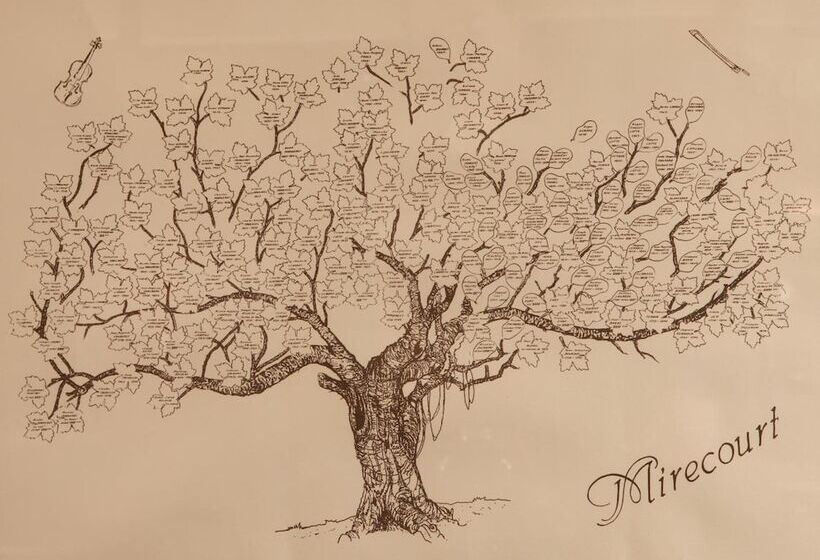 ホテル Logis Le Luth