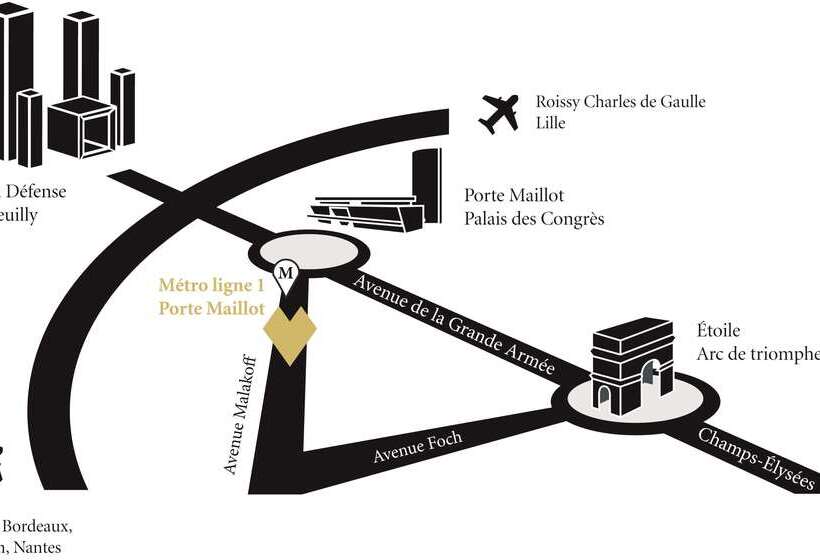 هتل Etoile Maillot