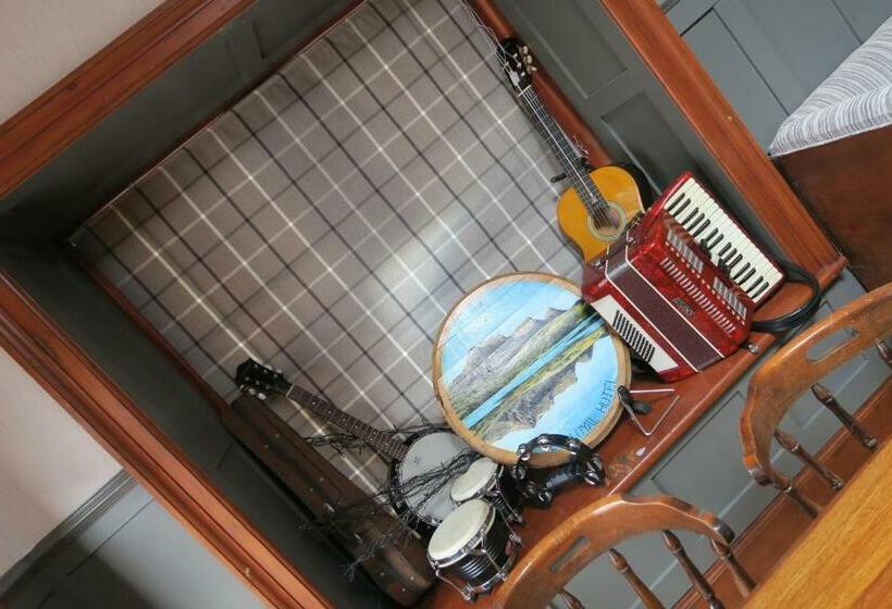 Отель Ben Loyal