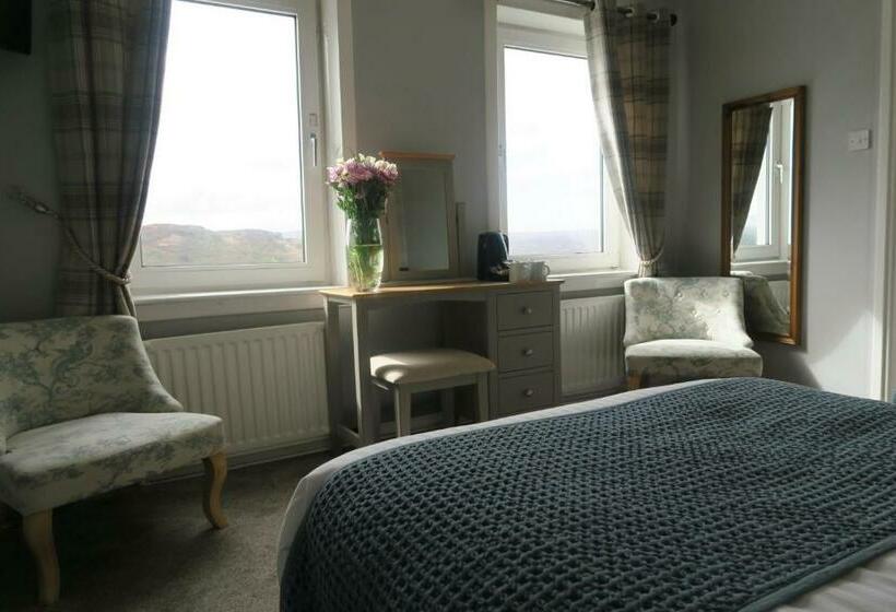 Отель Ben Loyal