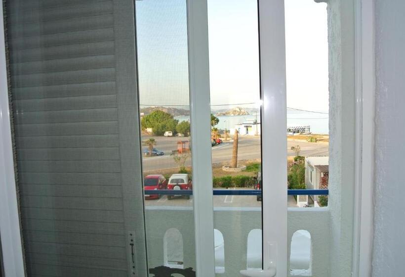 Отель Kokalakis