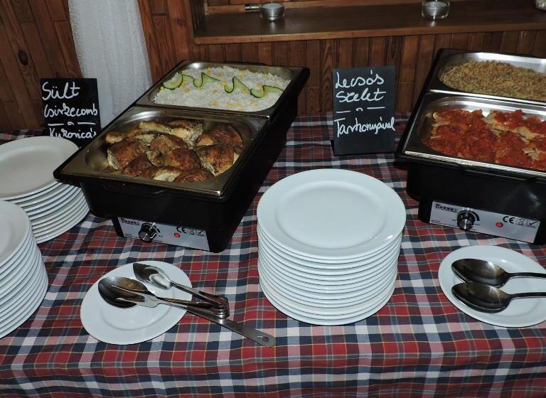 ホテル Síkfőkút