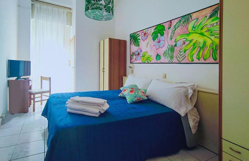 Отель Buenos Aires