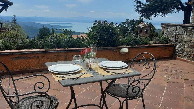 בית מלון כפרי Relais La Fattoria