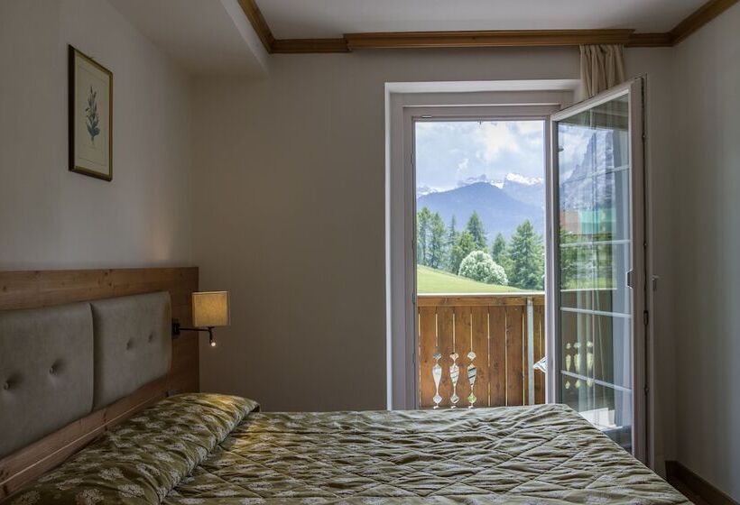 Отель Villa Argentina