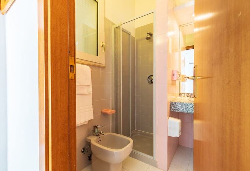 Отель Albergo Miramare