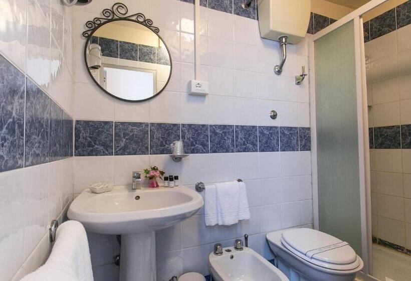 هتل D Azeglio Firenze