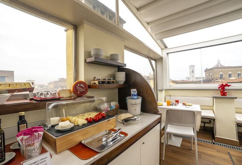 هتل Della Signoria