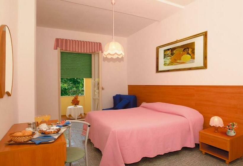 Отель La Conchiglia