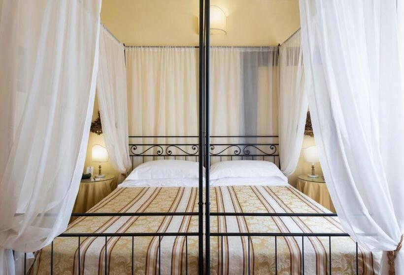 هتل Palazzo Dal Borgo