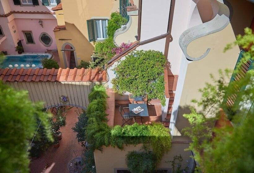 هتل Rivoli Boutique