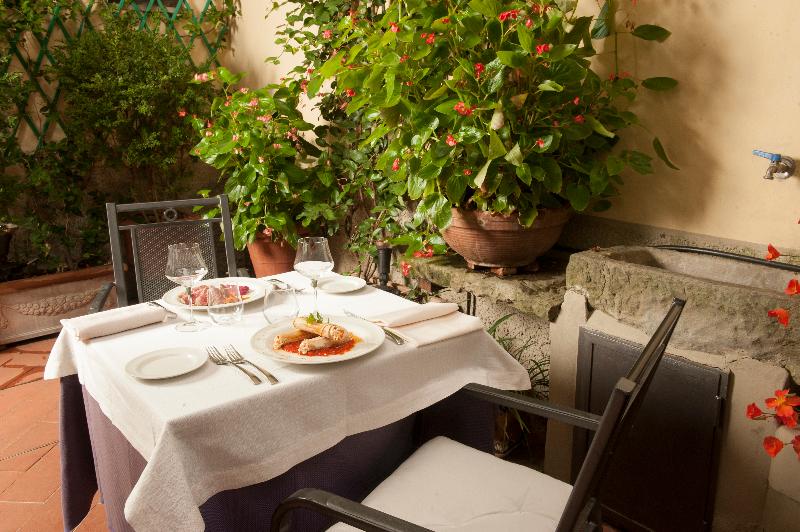 هتل Rivoli Boutique