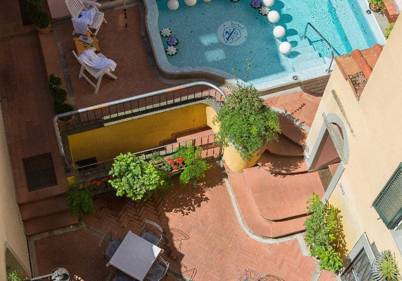 هتل Rivoli Boutique