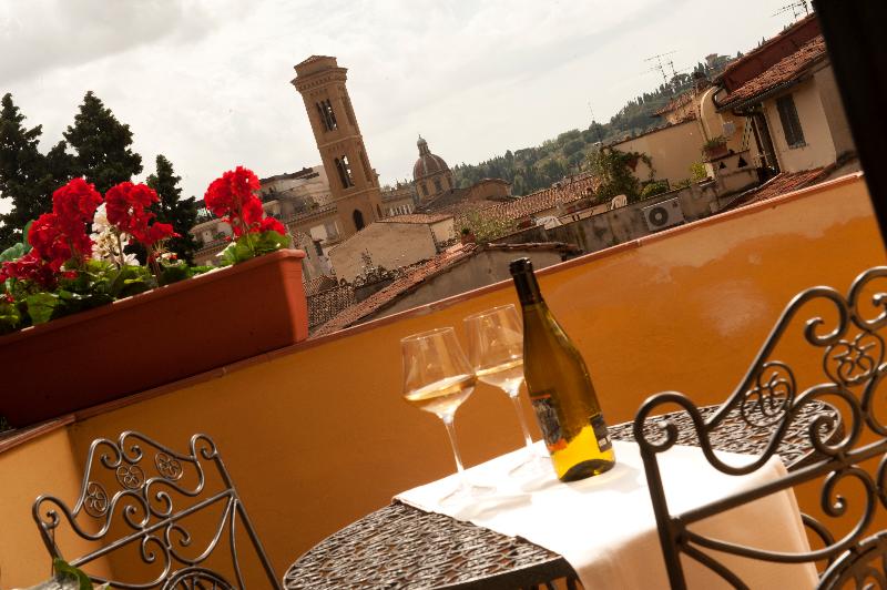 هتل Rivoli Boutique