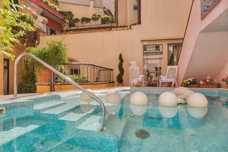 هتل Rivoli Boutique