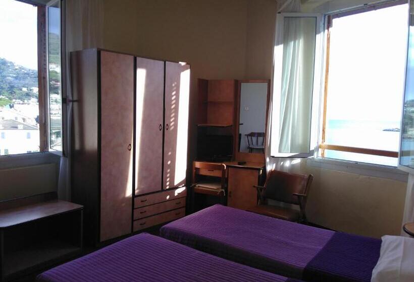 هتل Albergo Bandoni