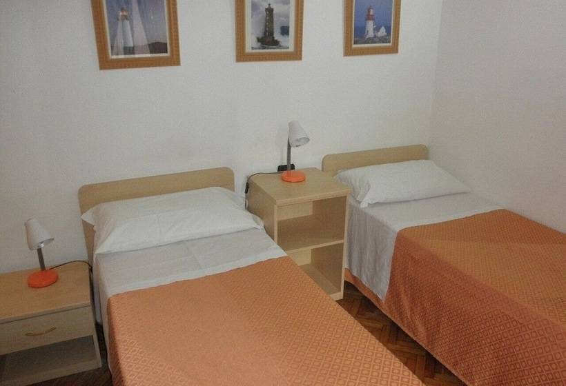 ホテル Albergo La Piazzetta