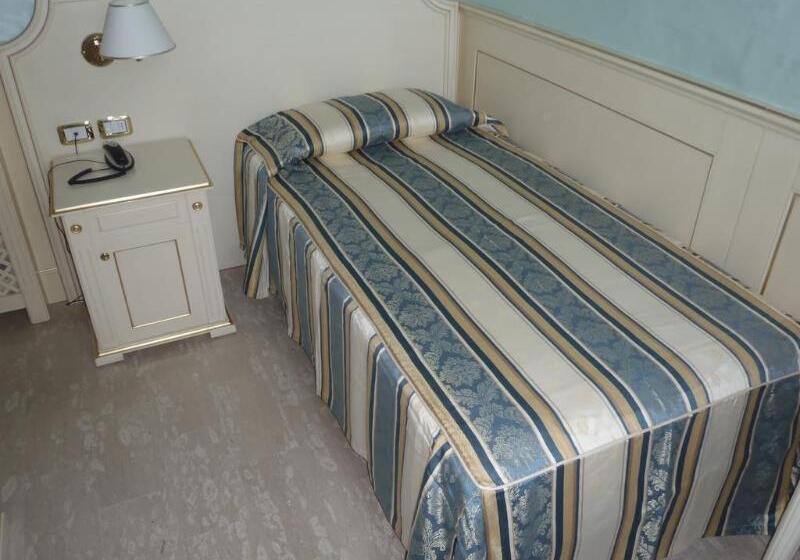 Nouvel Hotel Des Bains