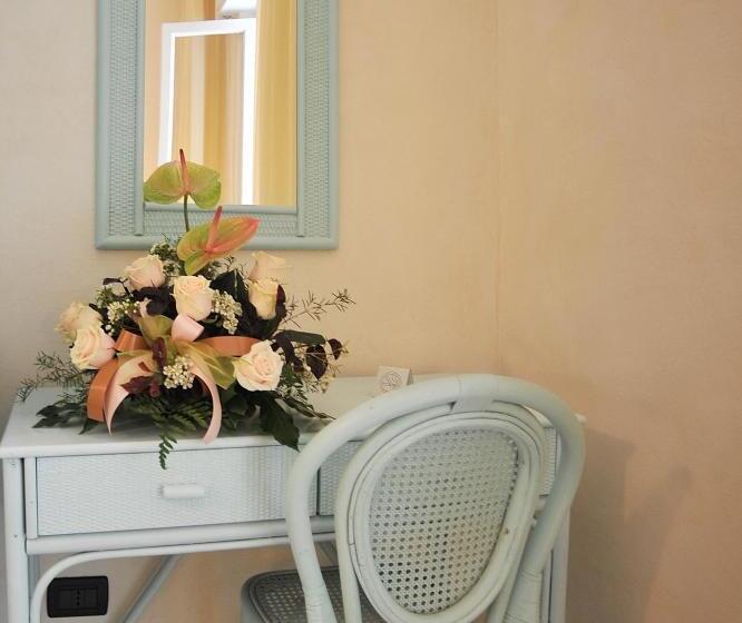 Отель Riviera Blu