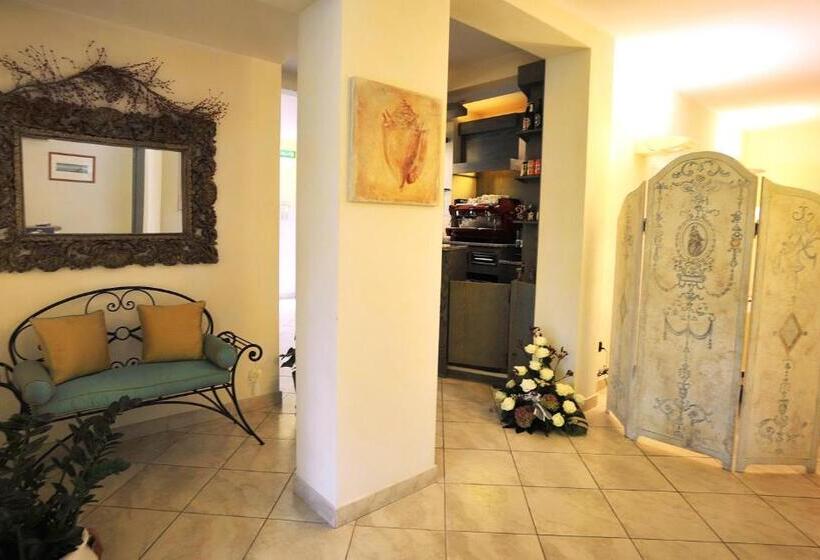 Отель Riviera Blu