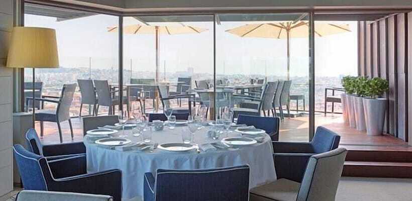 هتل Dom Henrique Downtown