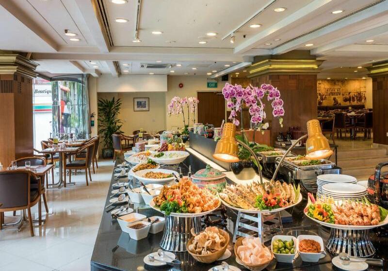 هتل Grand Pacific