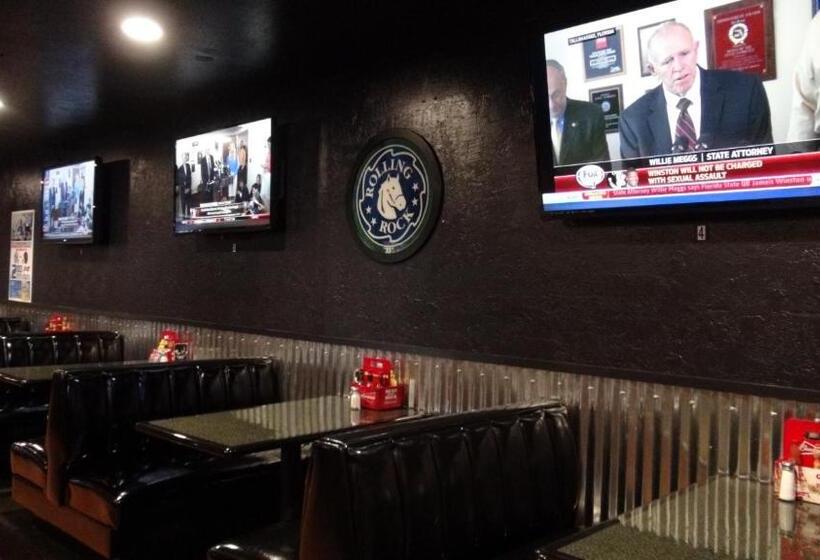 Coronado Motor Hotel, A Travelodge By Wyndham