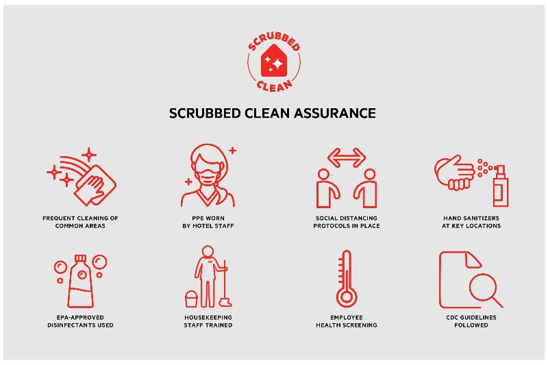 OYO Hotel Tyler Lindale