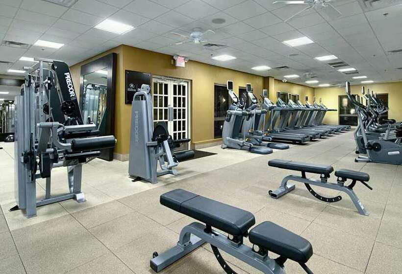 هتل Hilton Phoenix Resort At The Peak