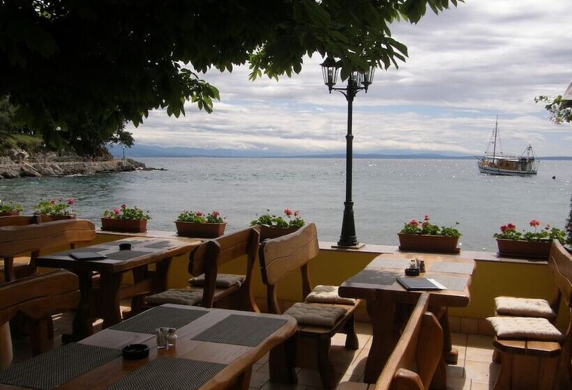 Отель Villa Schubert