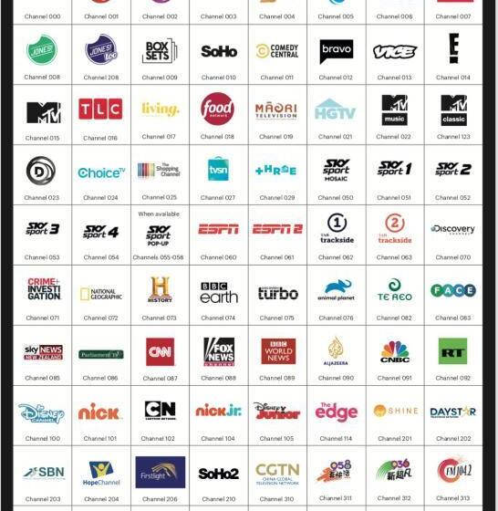 Colonial Lodge Motel