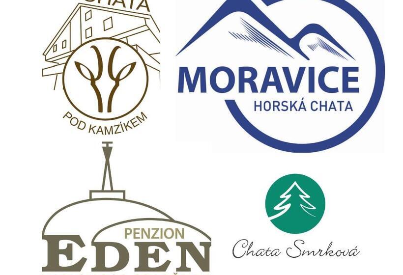 Depandance Hotelu Kamzík