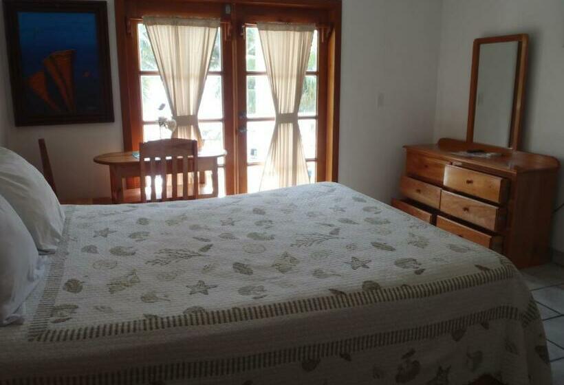 Отель Corona Del Mar