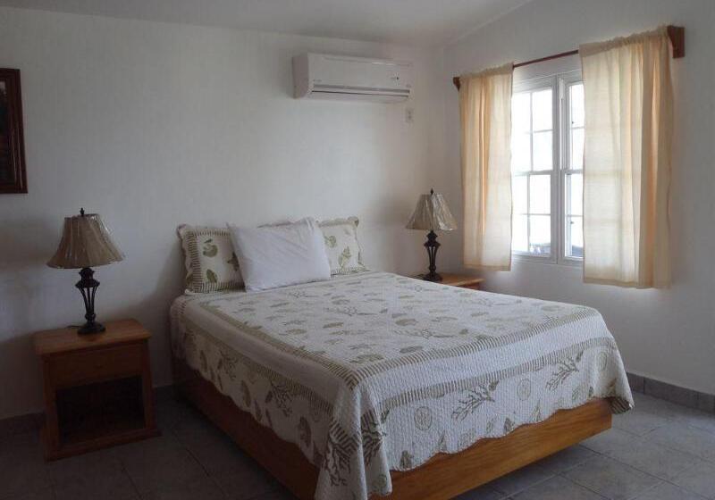 Отель Corona Del Mar