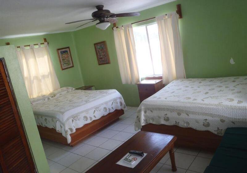 Отель Corona Del Mar