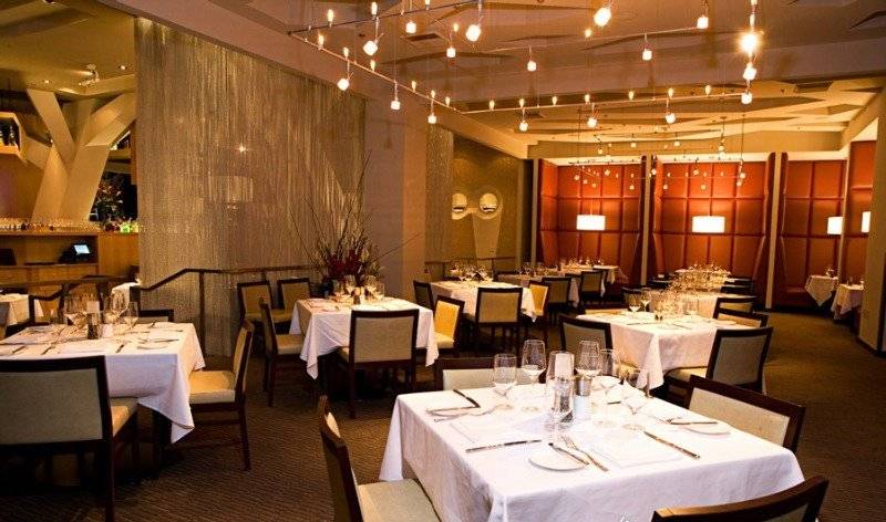 Grand Sierra Resort And Casino