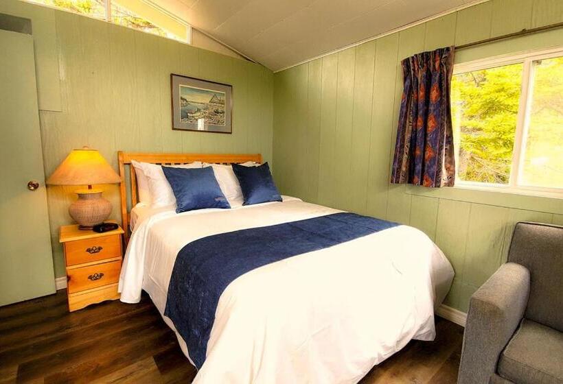 Glenghorm Beach Resort