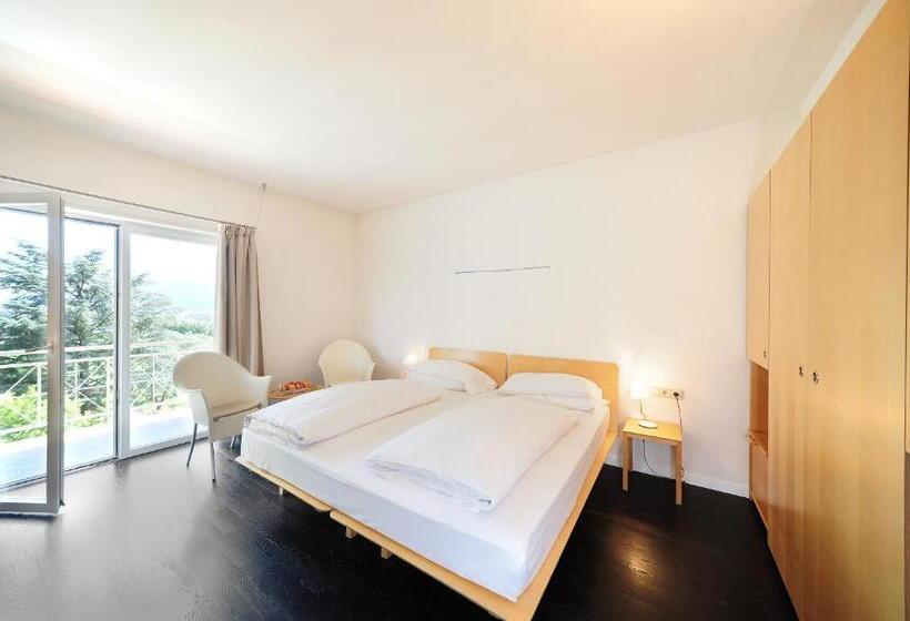هتل Villa Tivoli