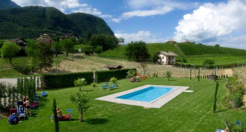 בית מלון כפרי Weingarten