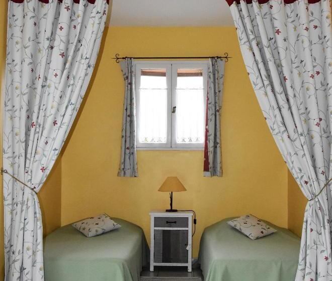 住宿加早餐  La Farigoule