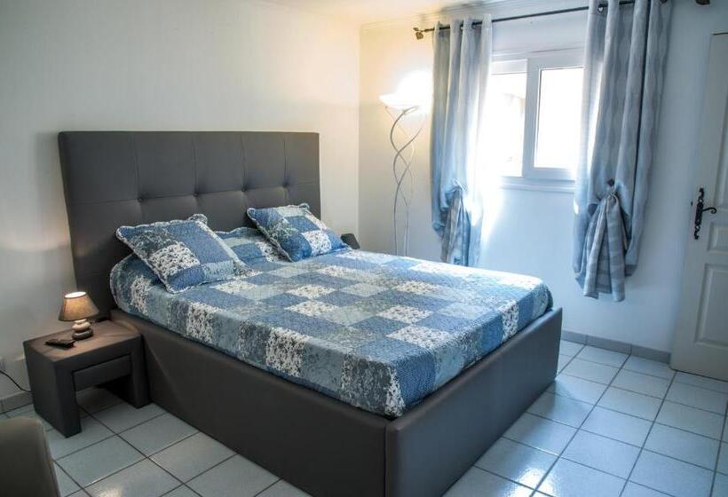 Domaine De Bailheron