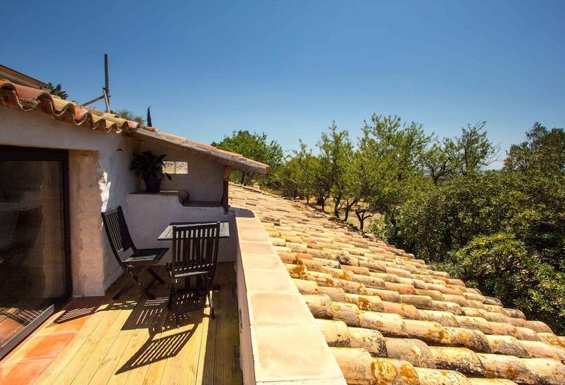 ペンション La Bergerie Du Chateau De Fitou