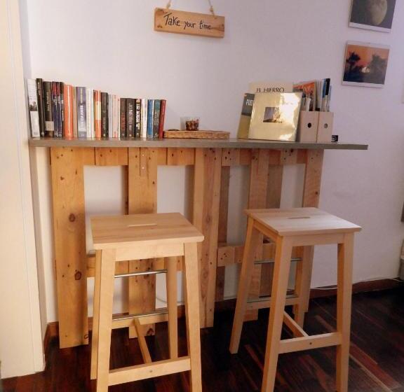 تختخواب و صبحانه Twenty Seven Degrees Las Palmas