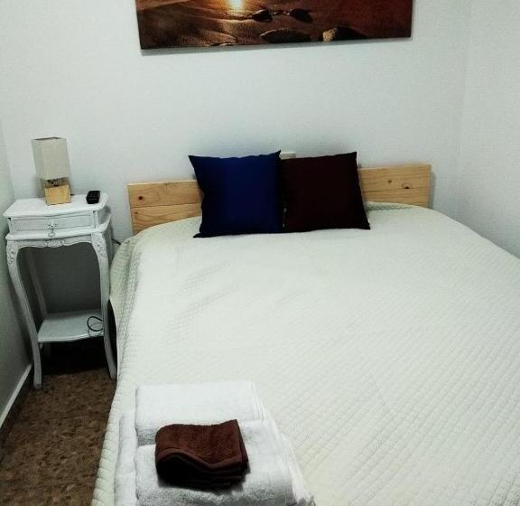 Пансион Mar De Rosas