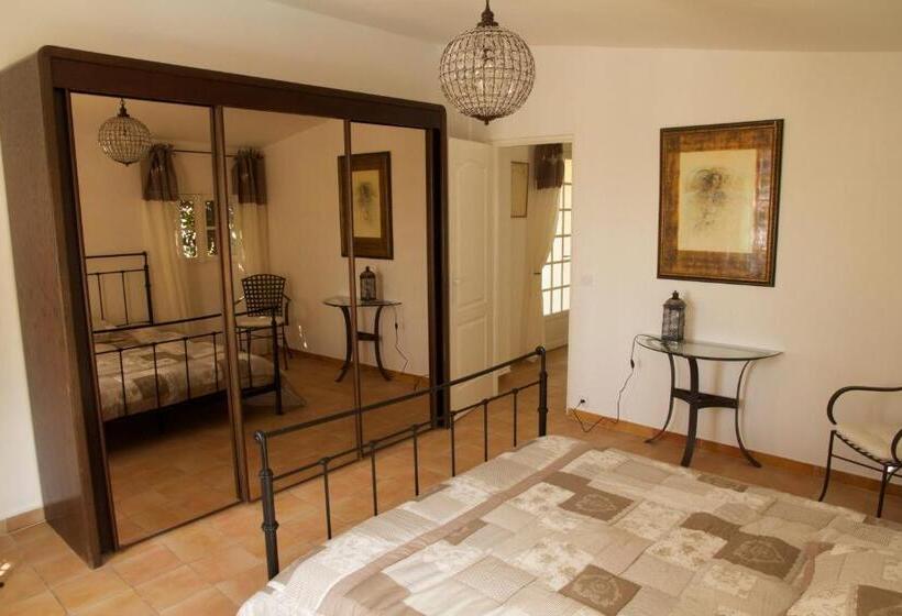 Пансион Gites La Tulisse à Vaison La Romaine