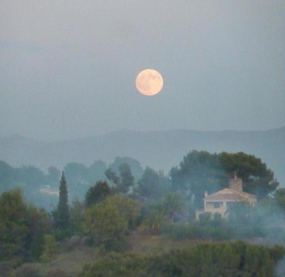 Пансион La Maison Aux Bonsais